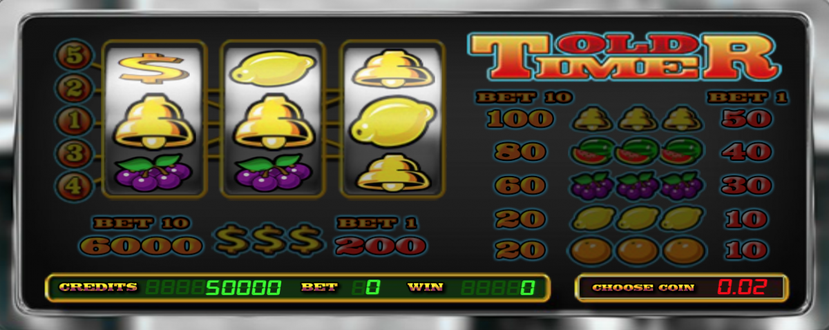Old Timer – Betsoft