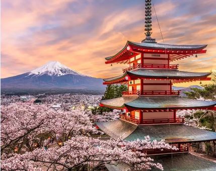 Vinn en resa till Tokyo hos NordicBet Casino